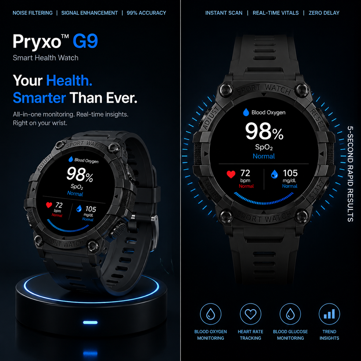 🎉 Limited-Time 80% OFF 🔥 Pryxo™ G9 Non-Invasive Smart Health Watch — No Finger Pricks Needed!