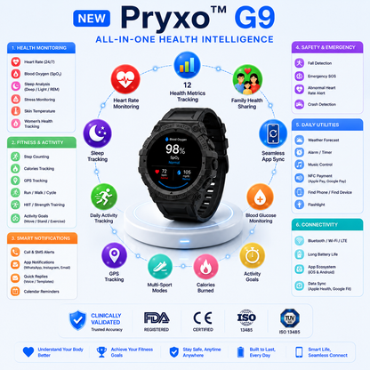 🎉 Limited-Time 80% OFF 🔥 Pryxo™ G9 Non-Invasive Smart Health Watch — No Finger Pricks Needed!