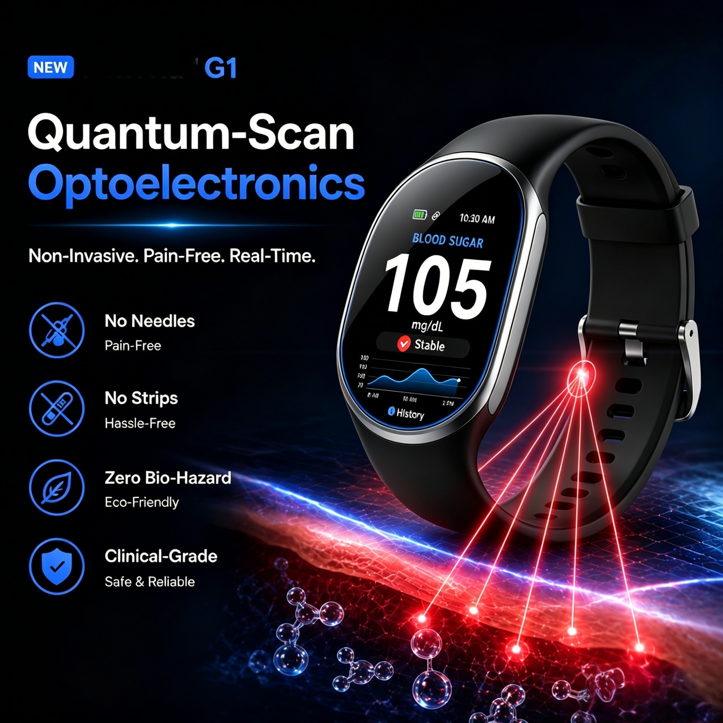 🎉 75% OFF Launch Offer🏆Aurora Tech™ GlucoWatch  99.13% Accuracy • Non-Invasive Technology