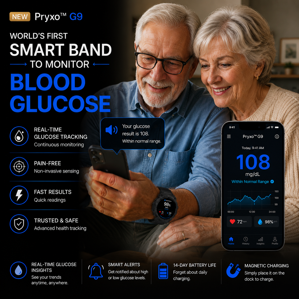 🎉 Limited-Time 80% OFF 🔥 Pryxo™ G9 Non-Invasive Smart Health Watch — No Finger Pricks Needed!
